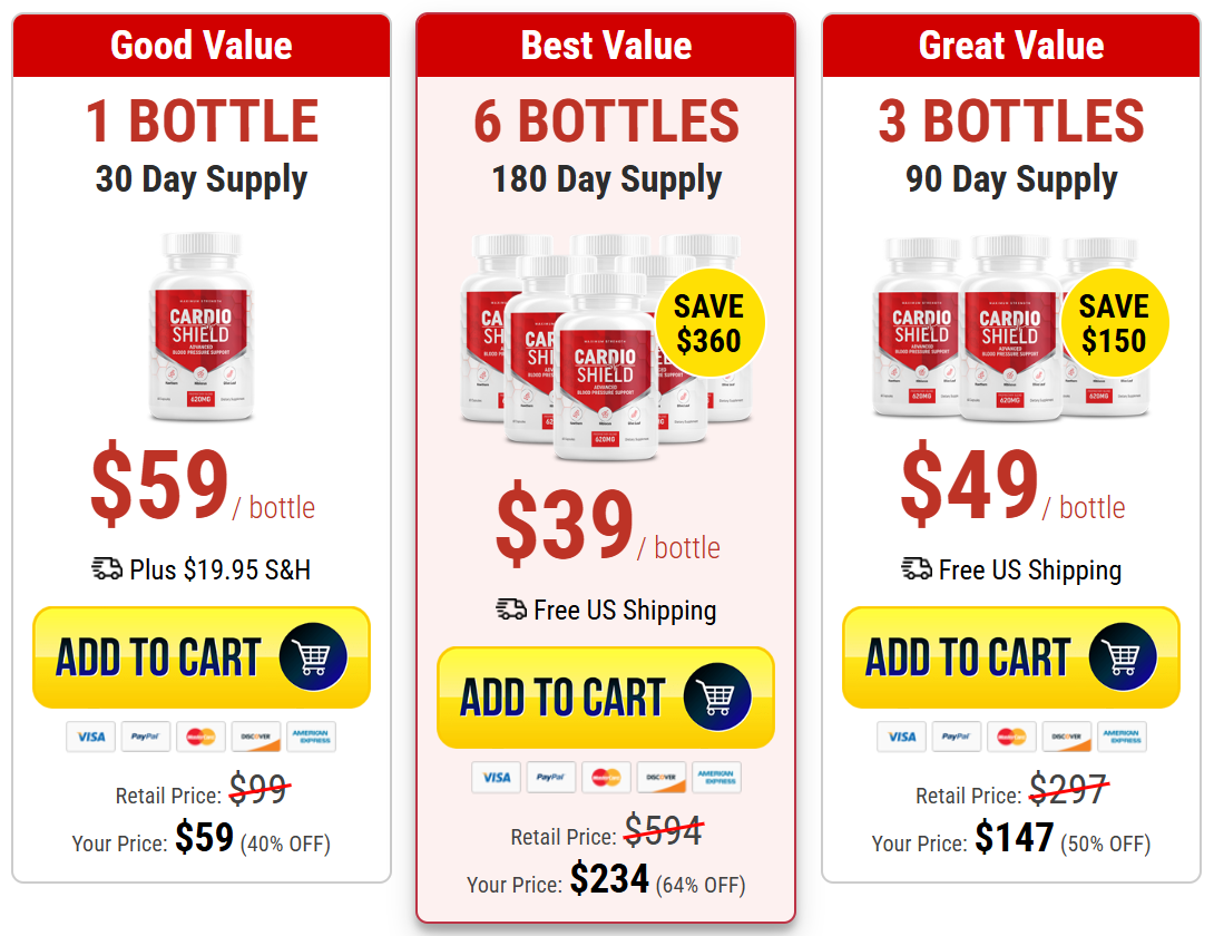 Cardio Shield Price Details
