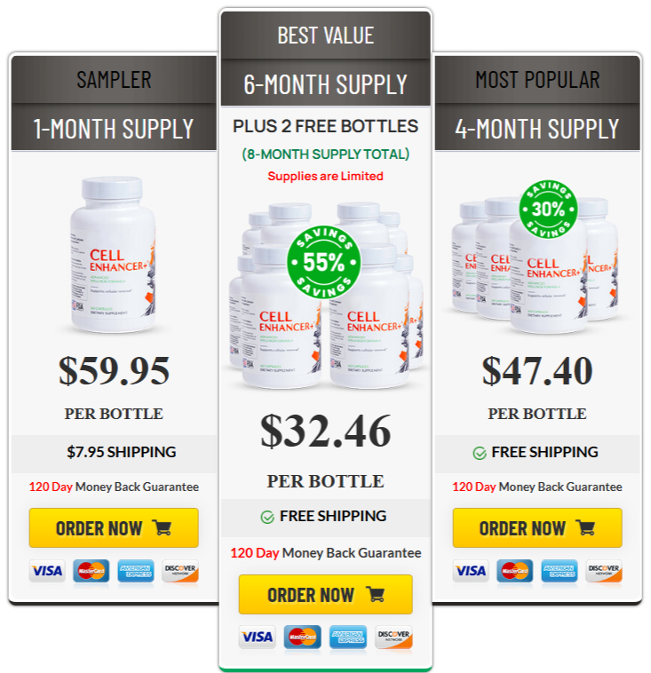 Cell Enhancer Plus Price