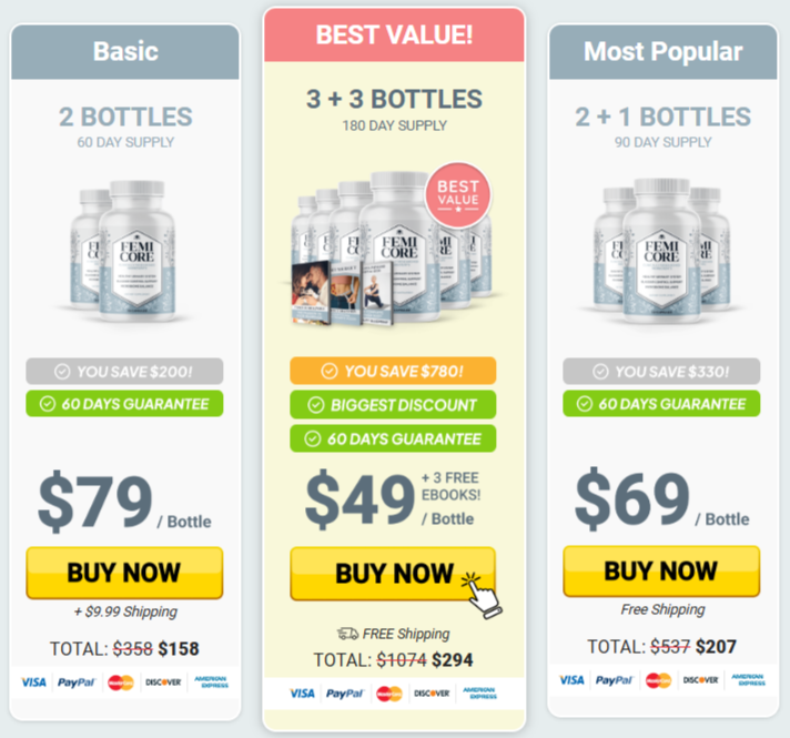 FemiCore Pricing