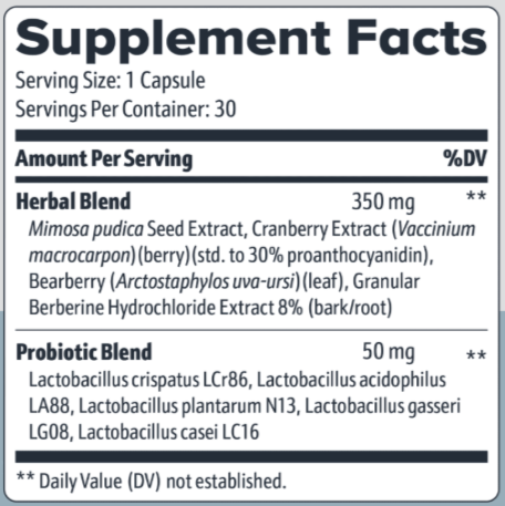 FemiCore Supplement Facts