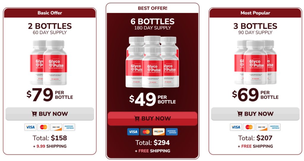 GlycoPulse Price