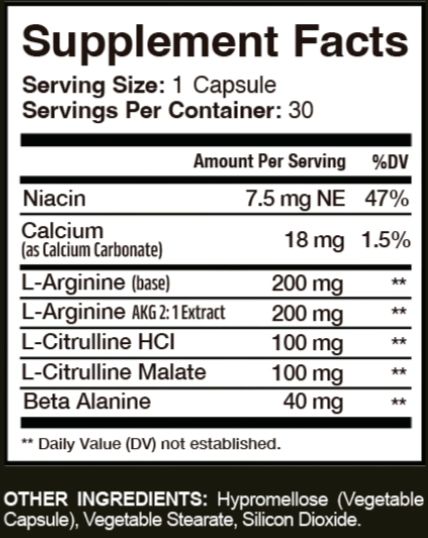 HoneyPezil Ingredients Supplement Facts