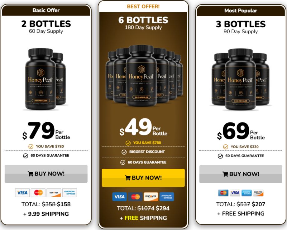 HoneyPezil Pricing
