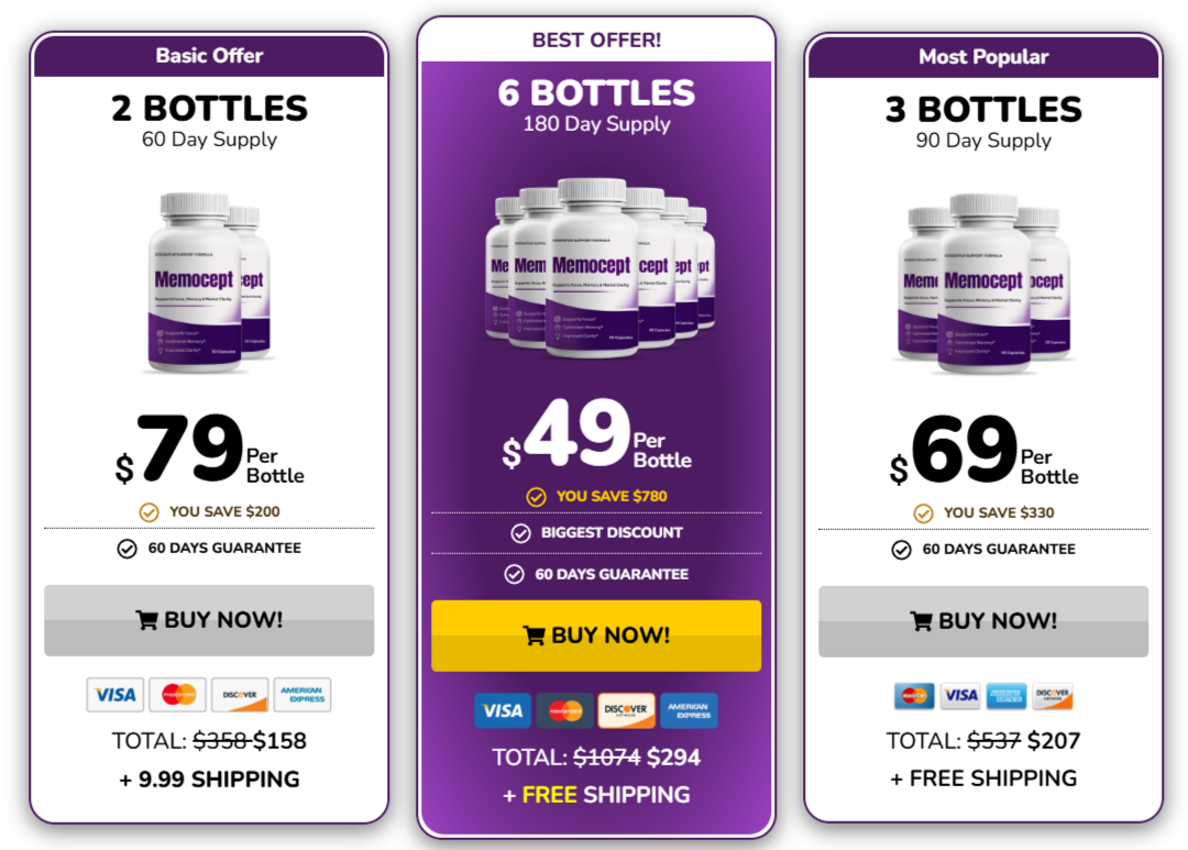 MemoCept pricing & discount