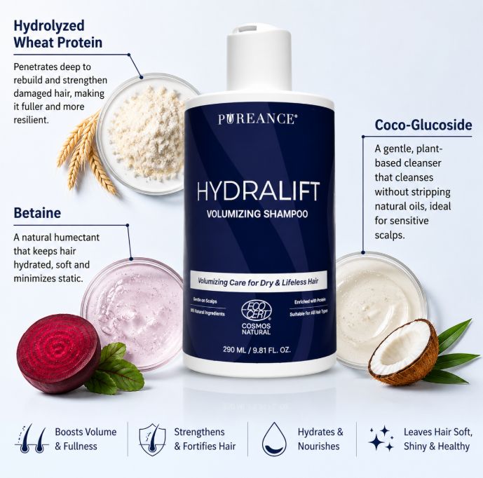 Pureance HydraLift Ingredients