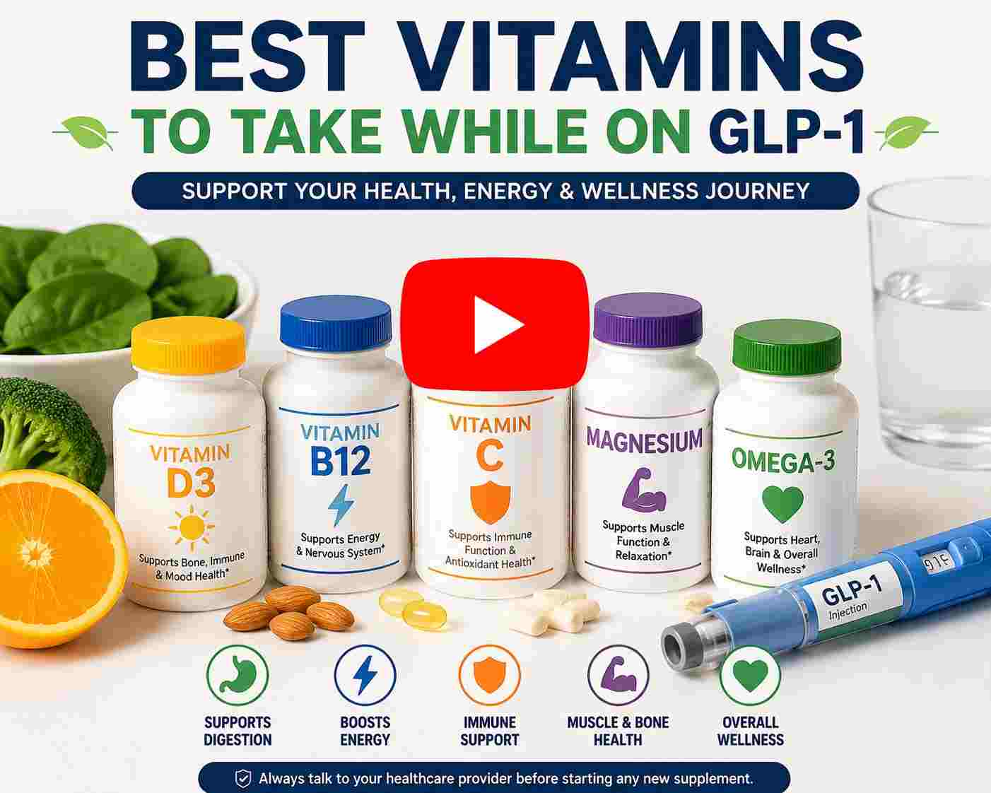 Best vitamins to take while on glp 1