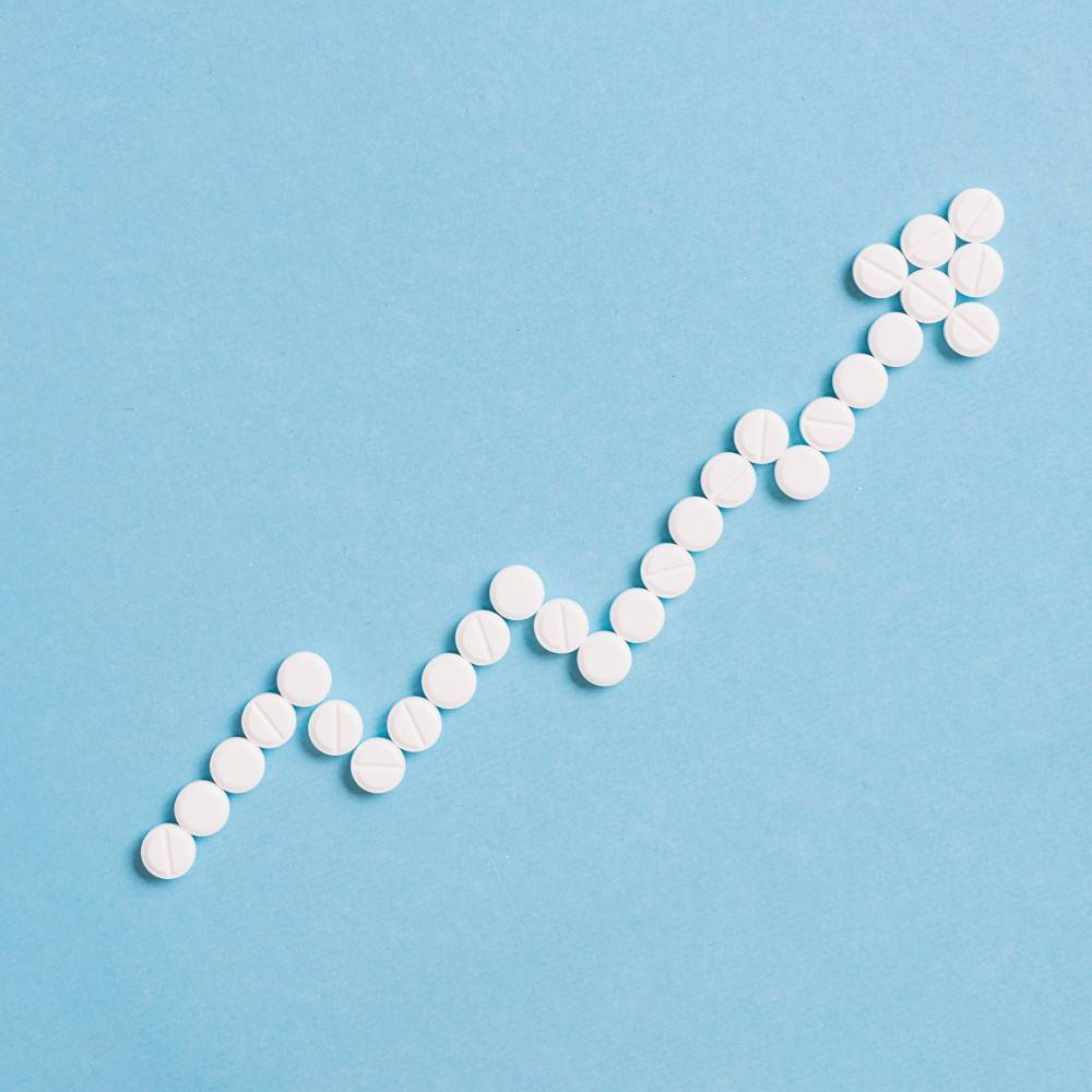 Empower Pharmacy GLP-1 Growth Increasing
