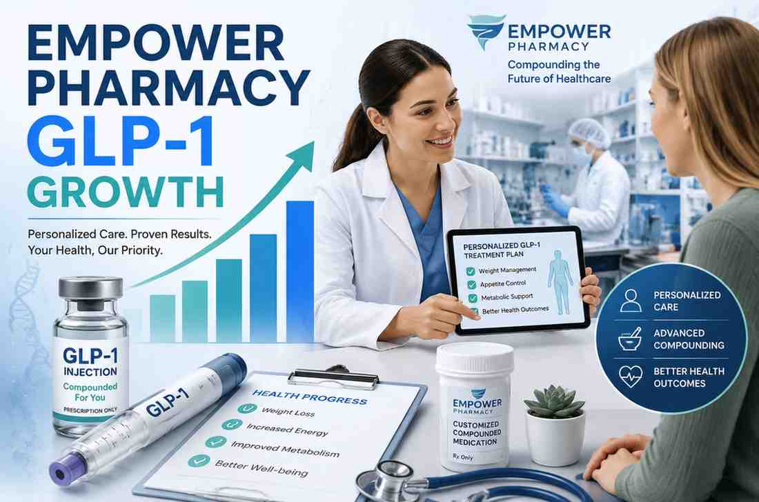 Empower Pharmacy GLP-1 Growth