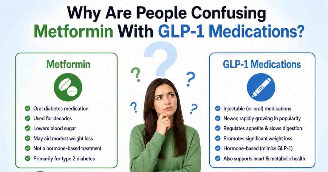 Why Are People Confusing Metformin With GLP-1 Medications