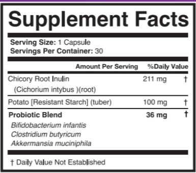Sodatide Ingredients